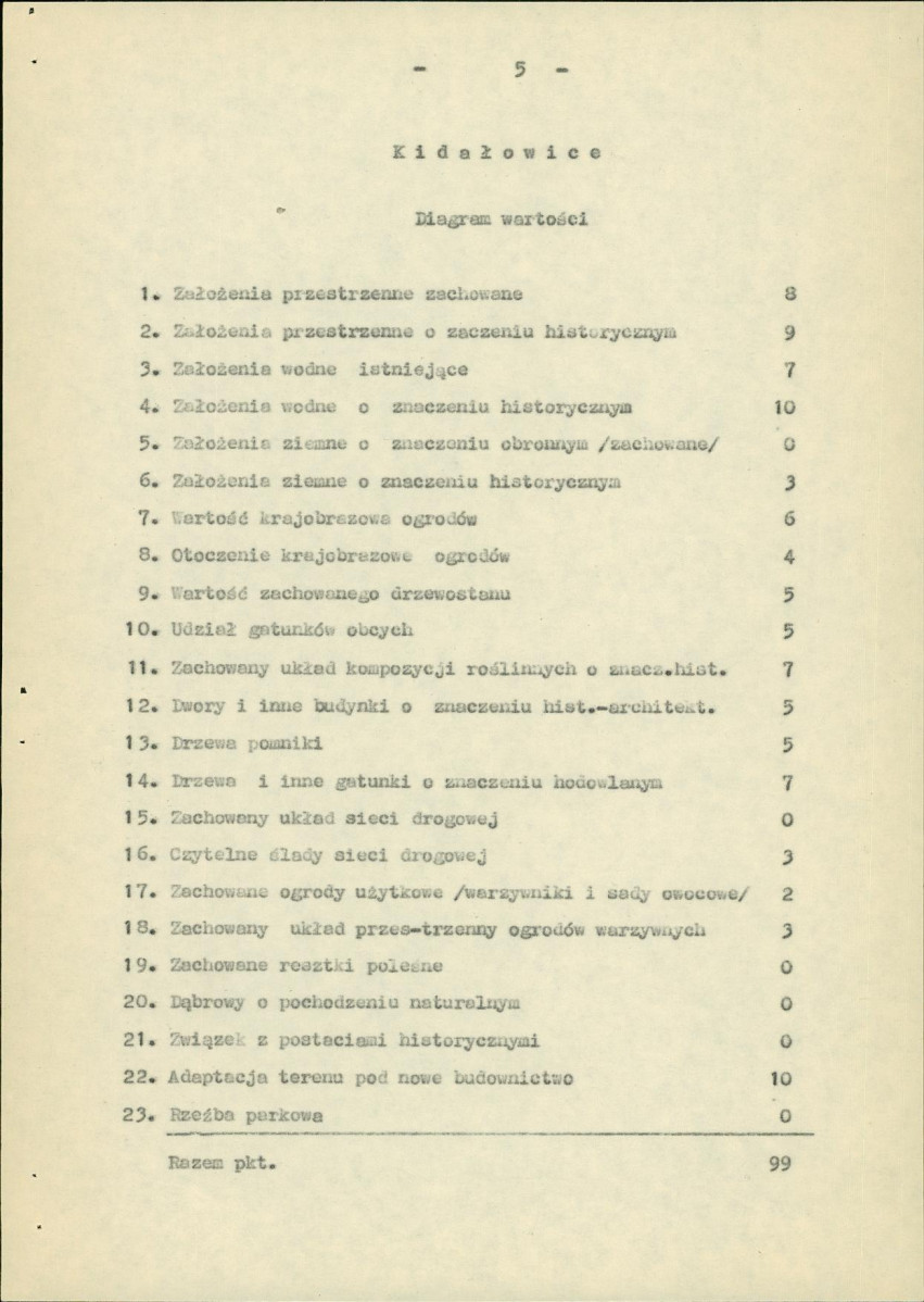 Ewidencja parkowa, skan nr 7
