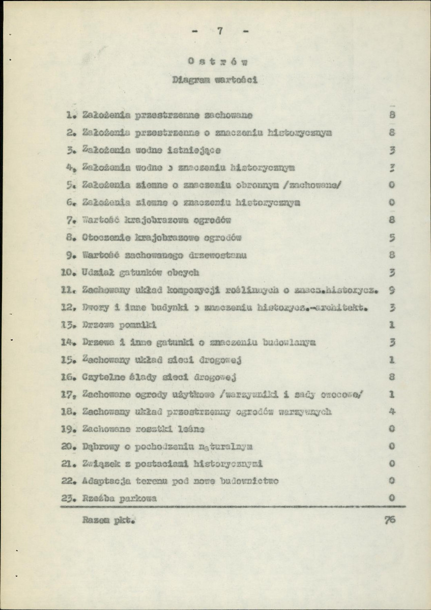 Ewidencja parkowa, skan nr 10