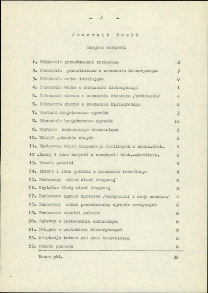 Ewidencja parkowa, skan nr 6