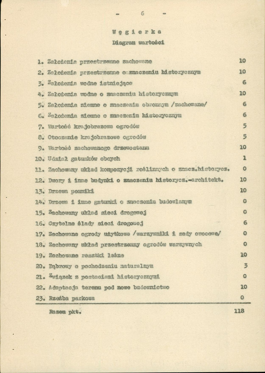 EP - Ewidencja parkowa, skan nr 8