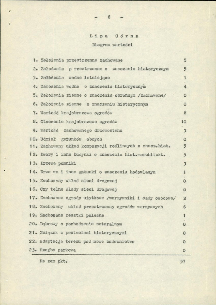Ewidencja parkowa, skan nr 8