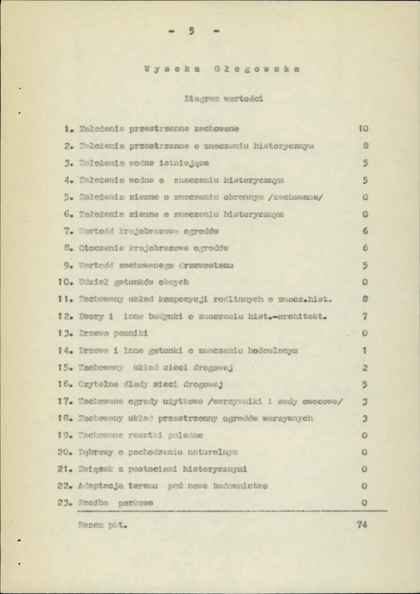 Ewidencja parkowa, skan nr 7