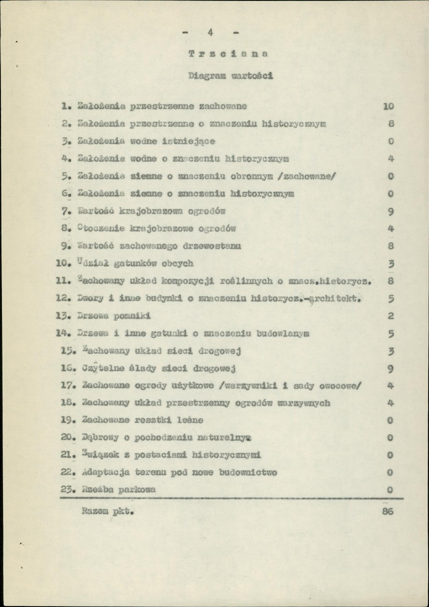 Ewidencja parkowa, skan nr 6