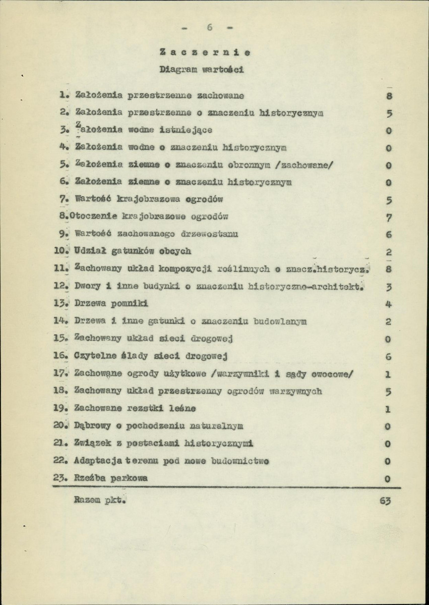 Ewidencja parkowa, skan nr 9