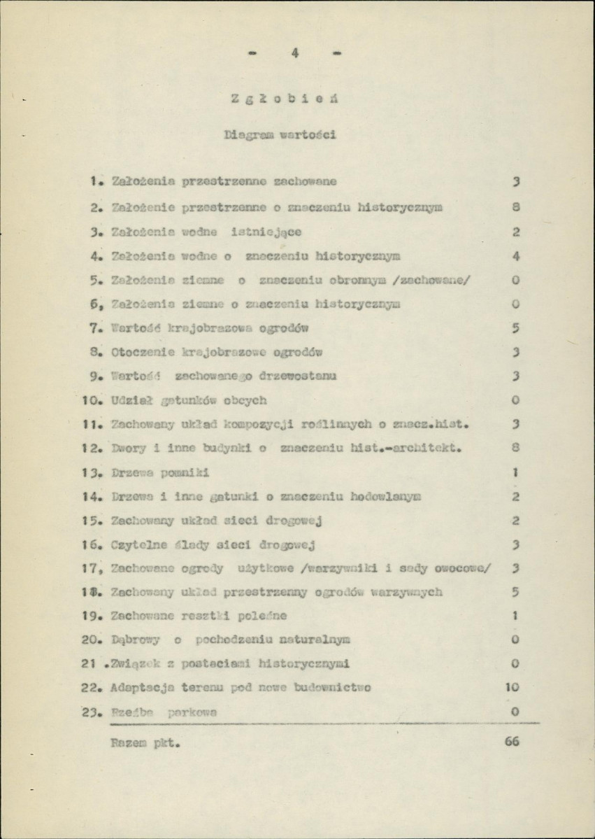 Ewidencja parkowa, skan nr 6