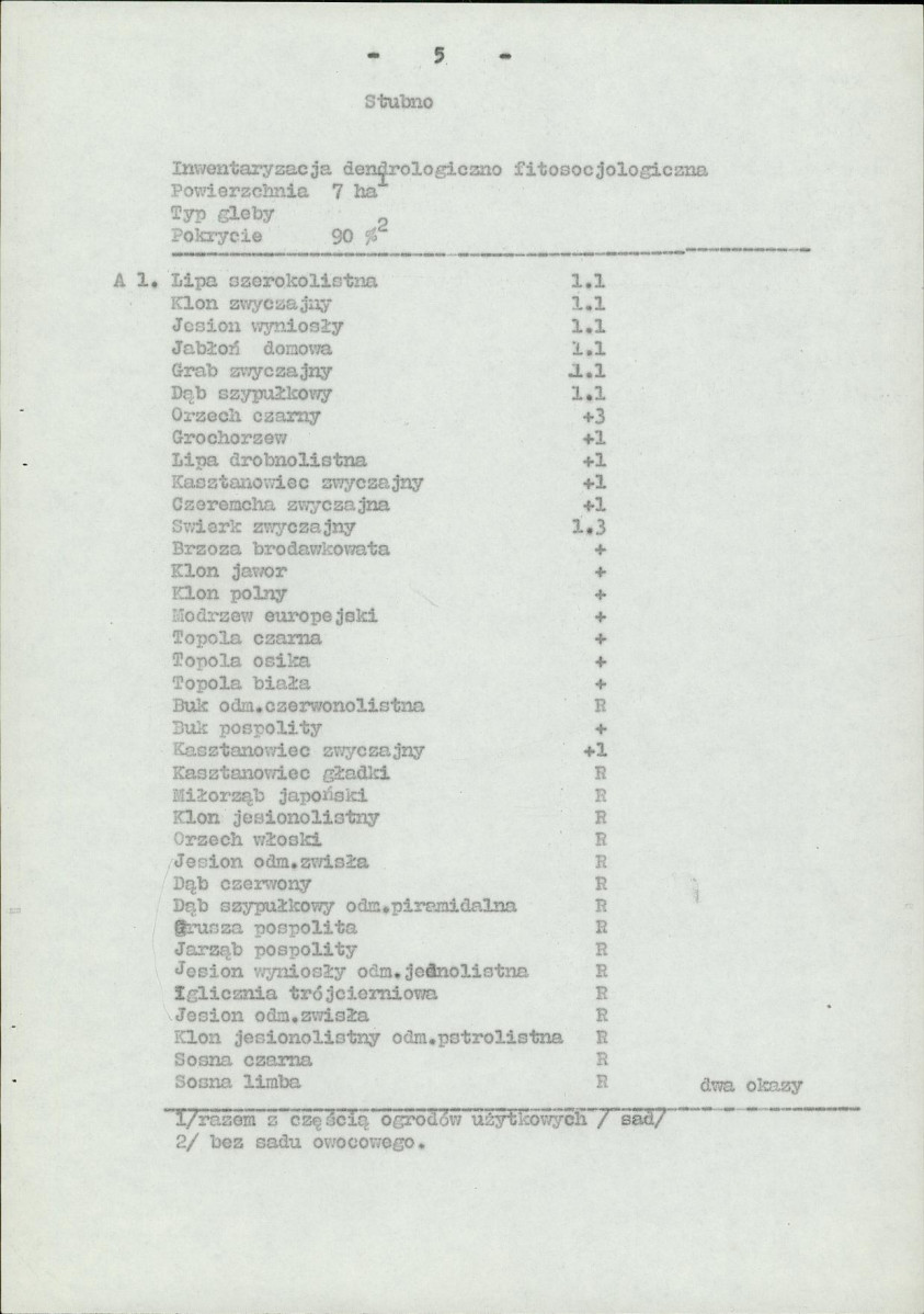 Ewidencja parkowa, skan nr 7