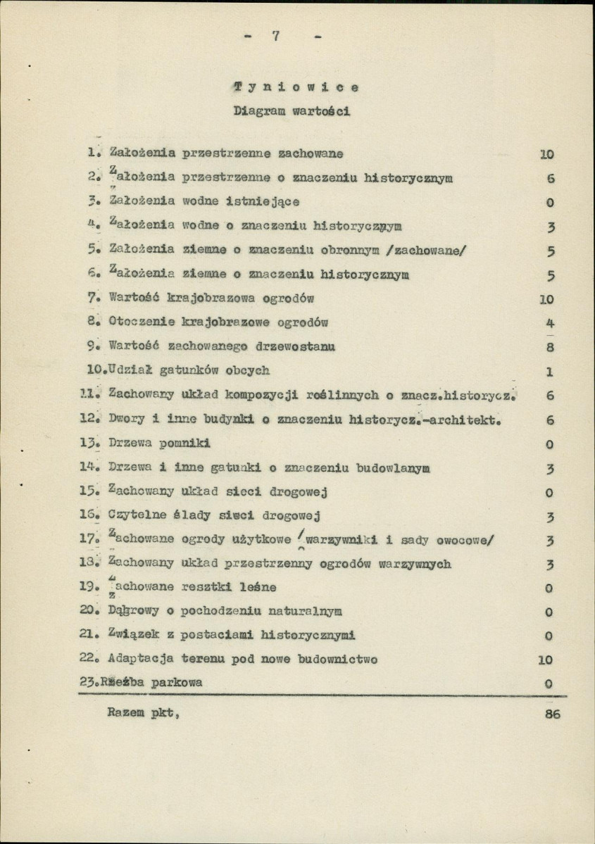 Ewidencja parkowa, skan nr 9