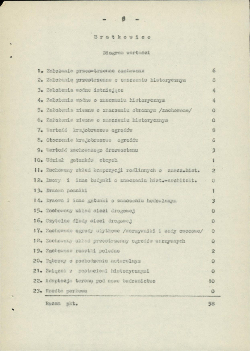 Ewidencja parkowa, skan nr 6