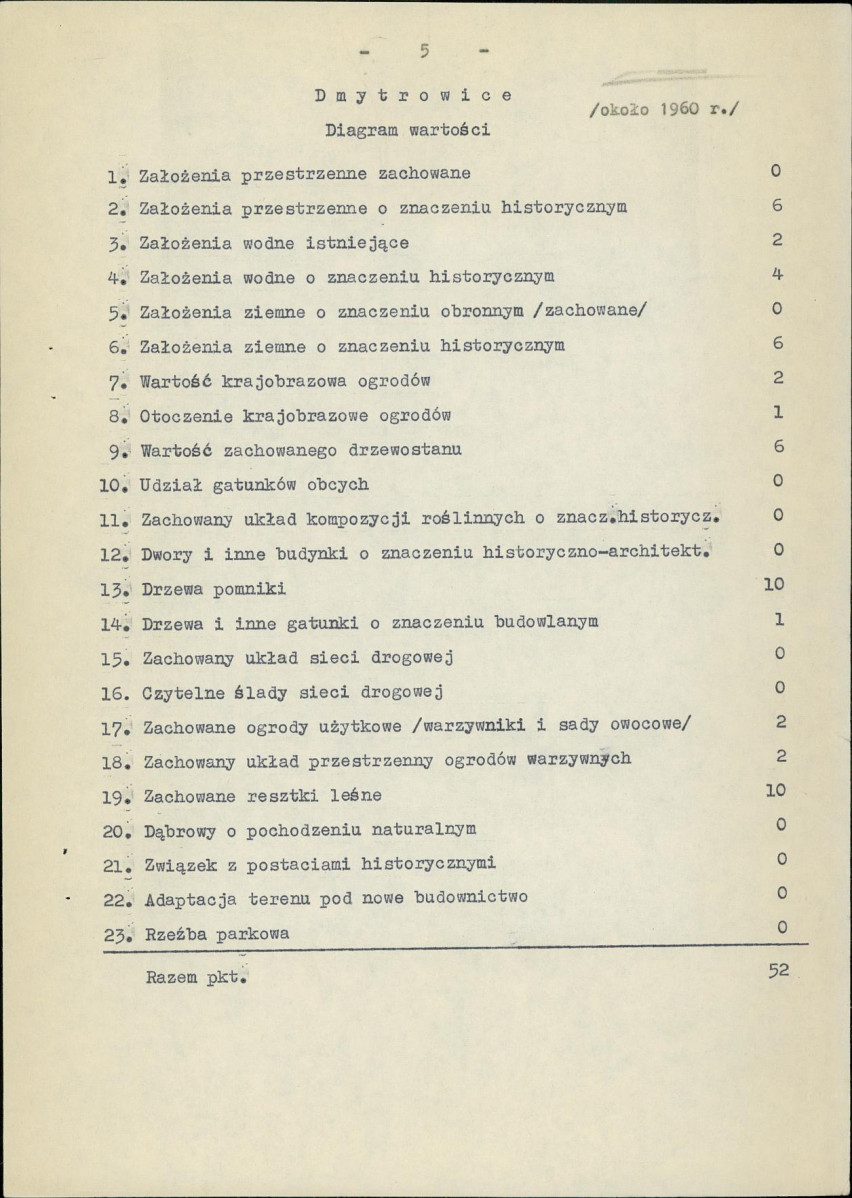 Ewidencja parkowa, skan nr 7