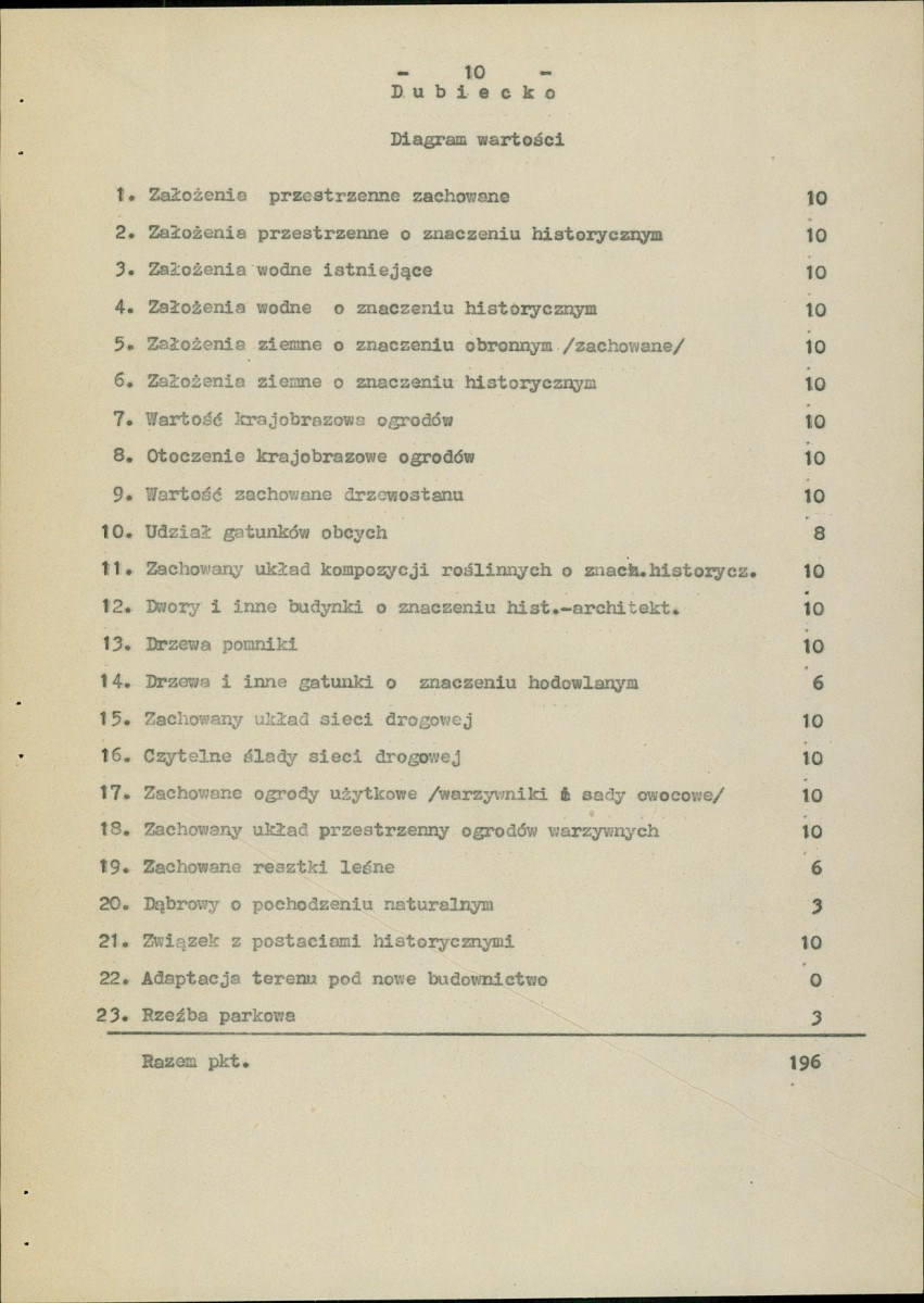 Ewidencja parkowa, skan nr 13