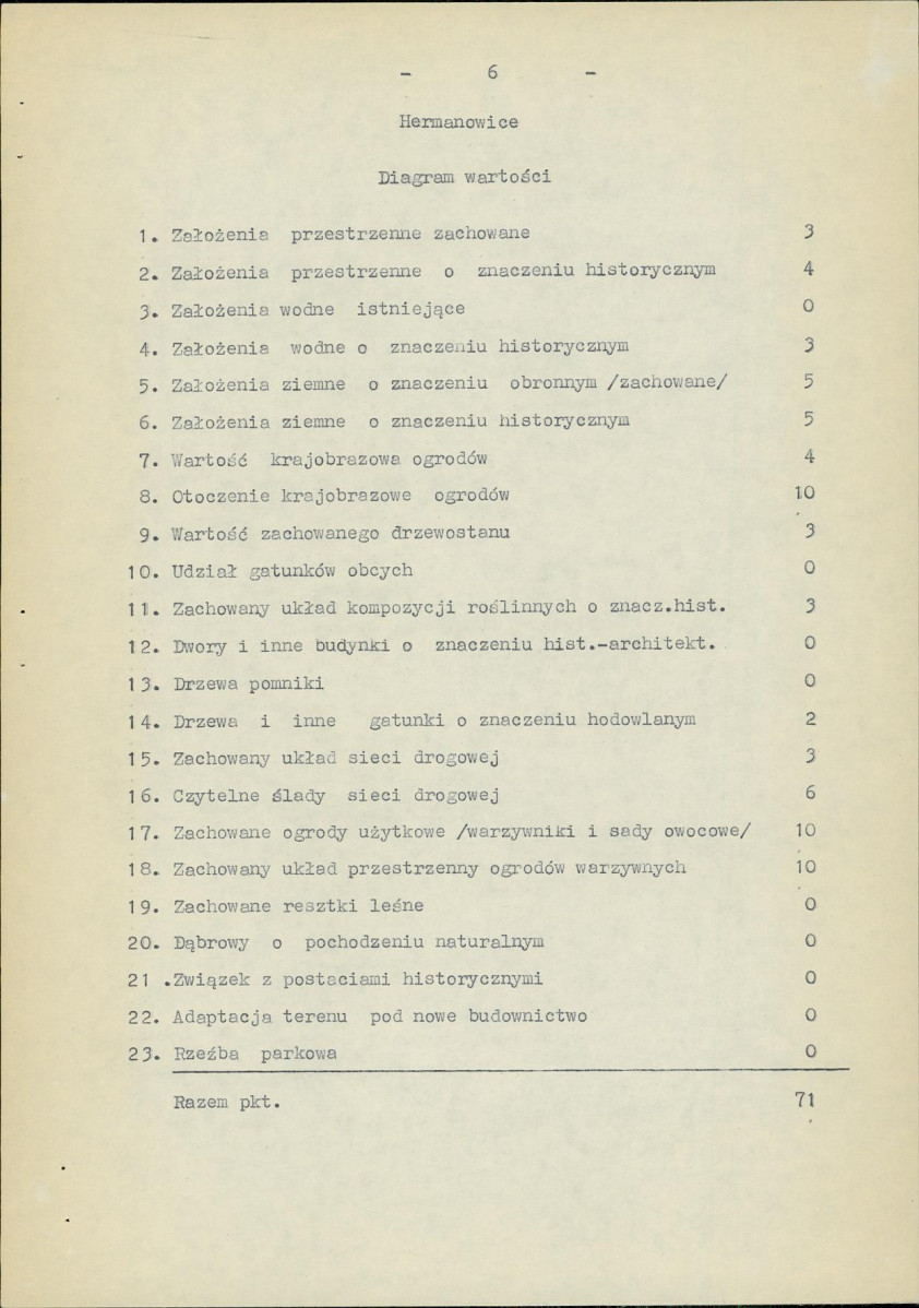 Ewidencja parkowa, skan nr 10