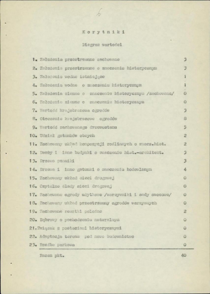 Ewidencja parkowa, skan nr 8