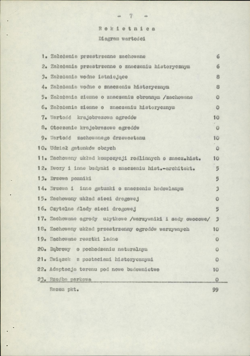 Ewidencja parkowa, skan nr 10