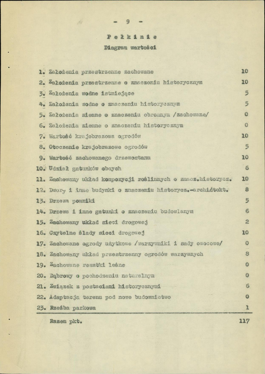Ewidencja parkowa, skan nr 11