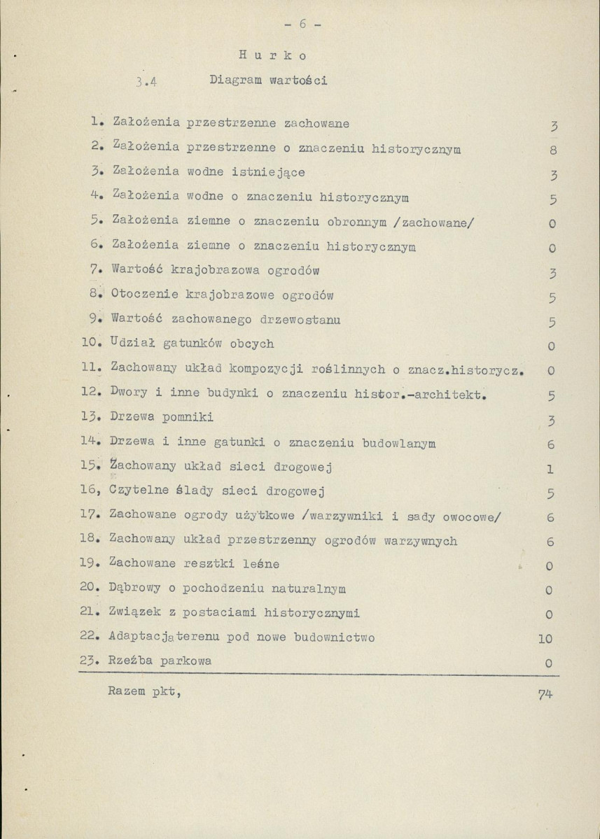 Ewidencja parkowa, skan nr 9