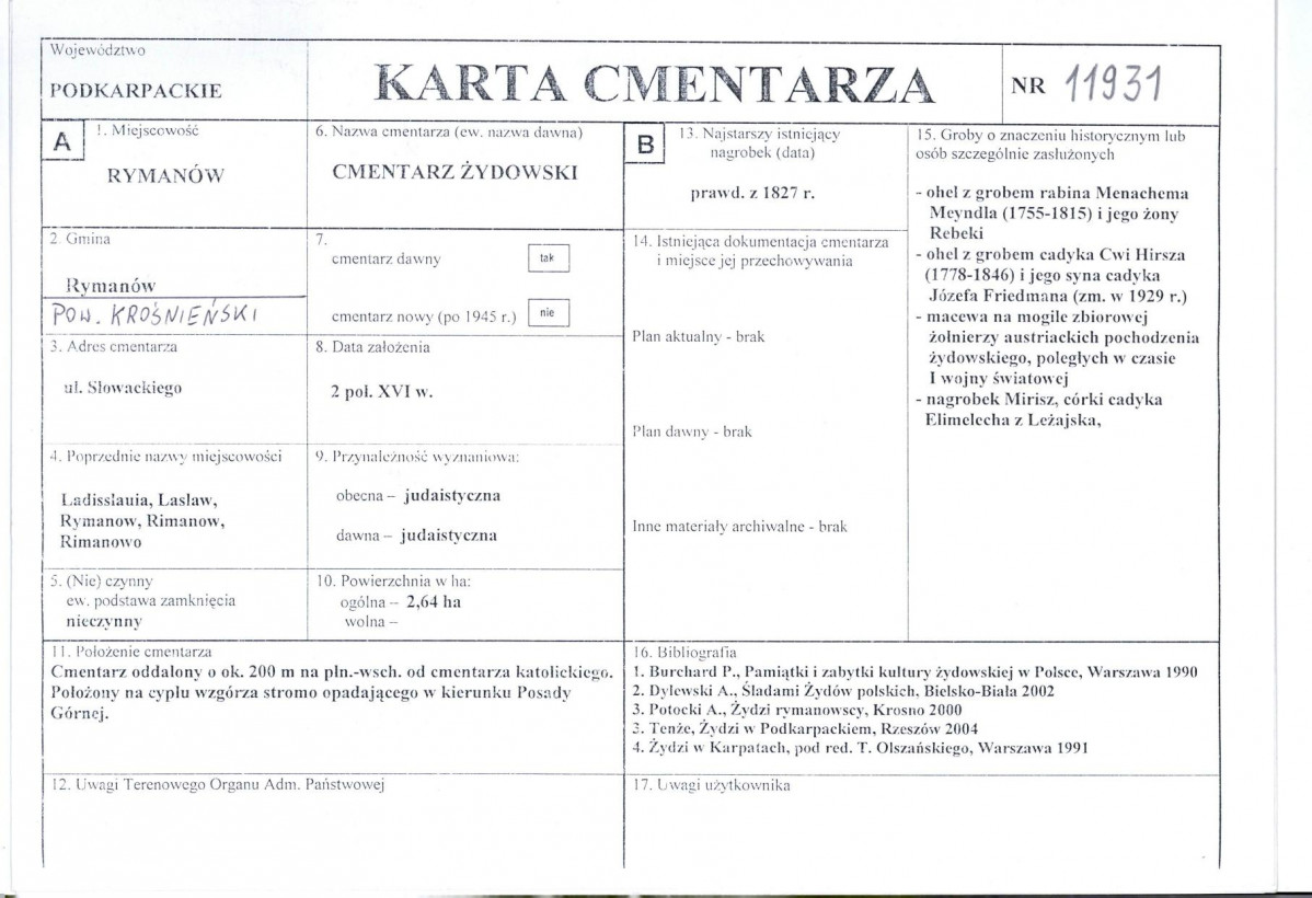 Karta cmentarza, skan nr 1