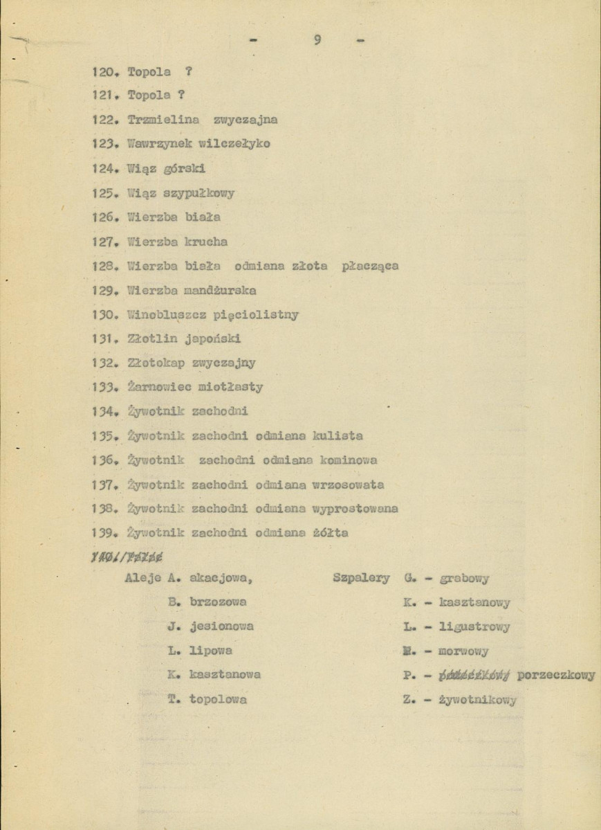 Ewidencja parkowa, skan nr 12