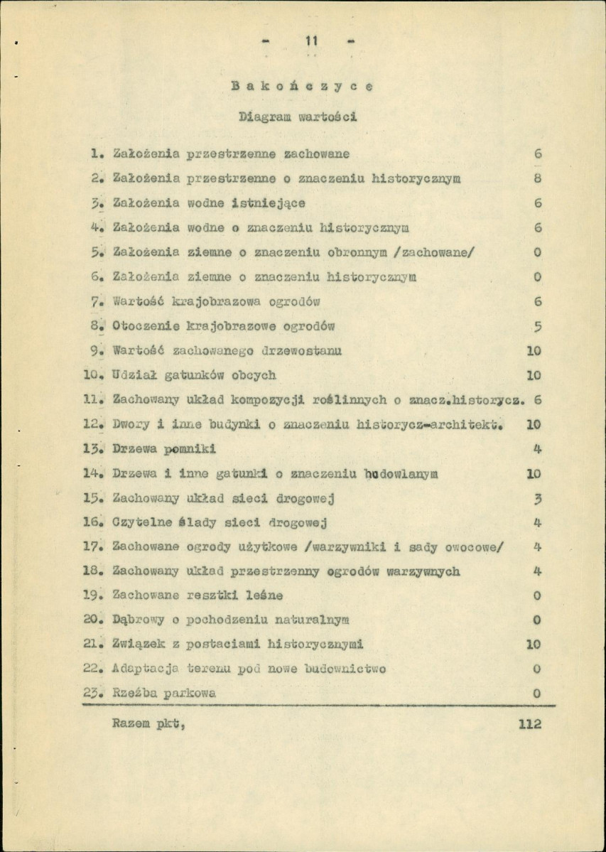 Ewidencja parkowa, skan nr 14