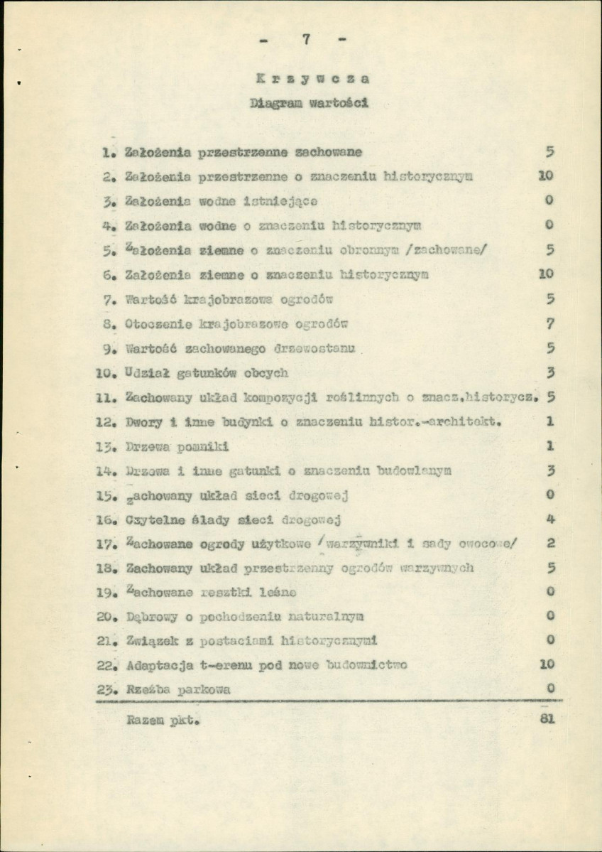 Ewidencja parkowa, skan nr 11