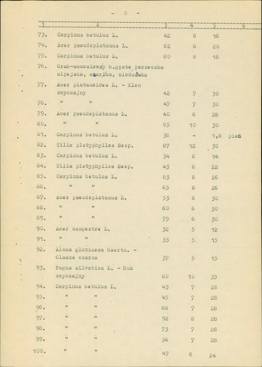 Ewidencja parkowa, skan nr 15