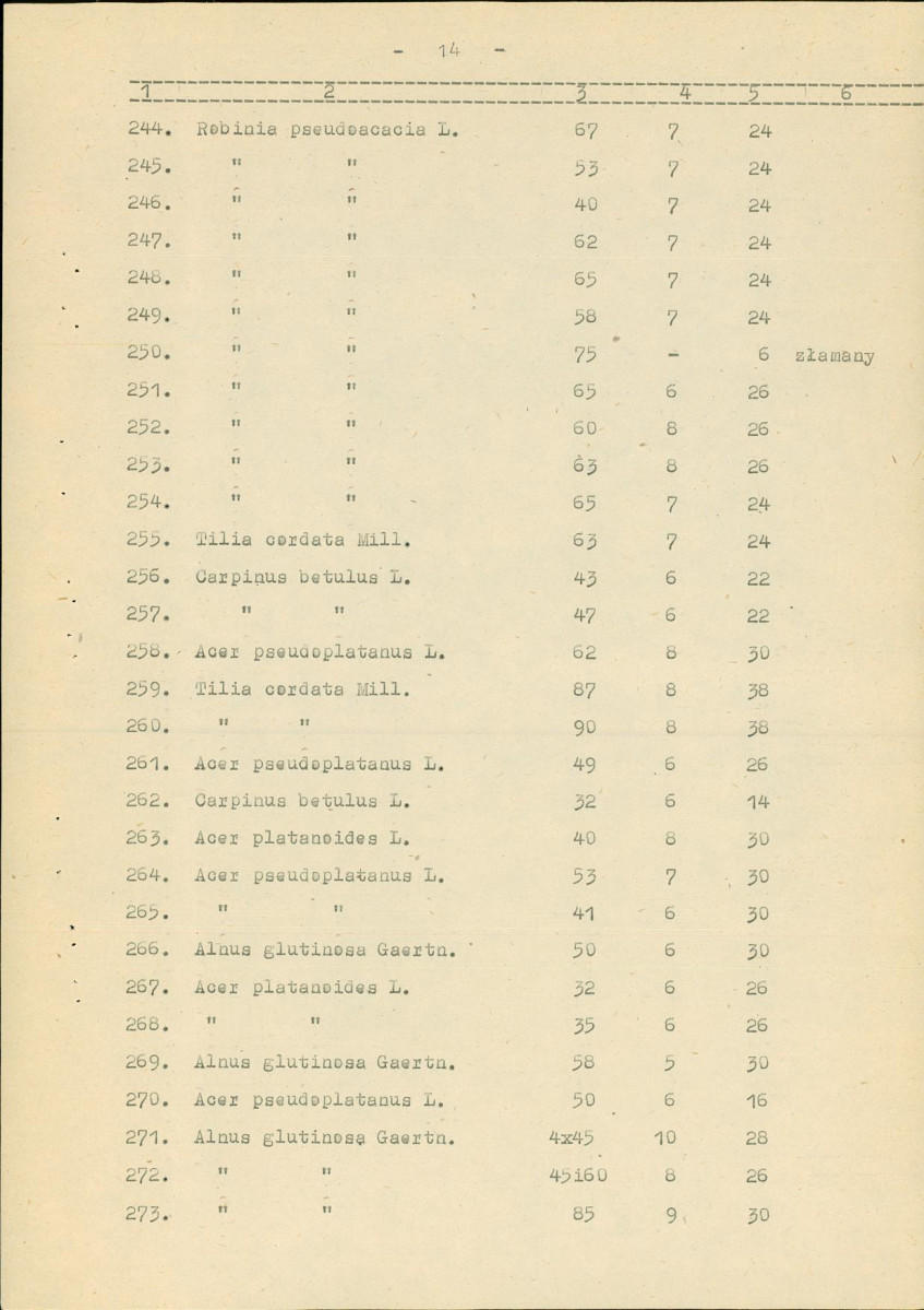 Ewidencja parkowa, skan nr 21