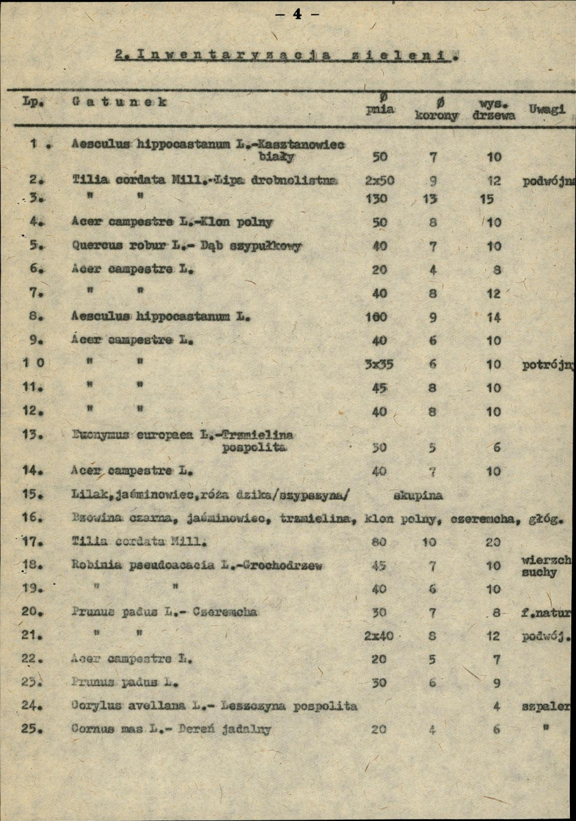 Ewidencja parkowa, skan nr 12