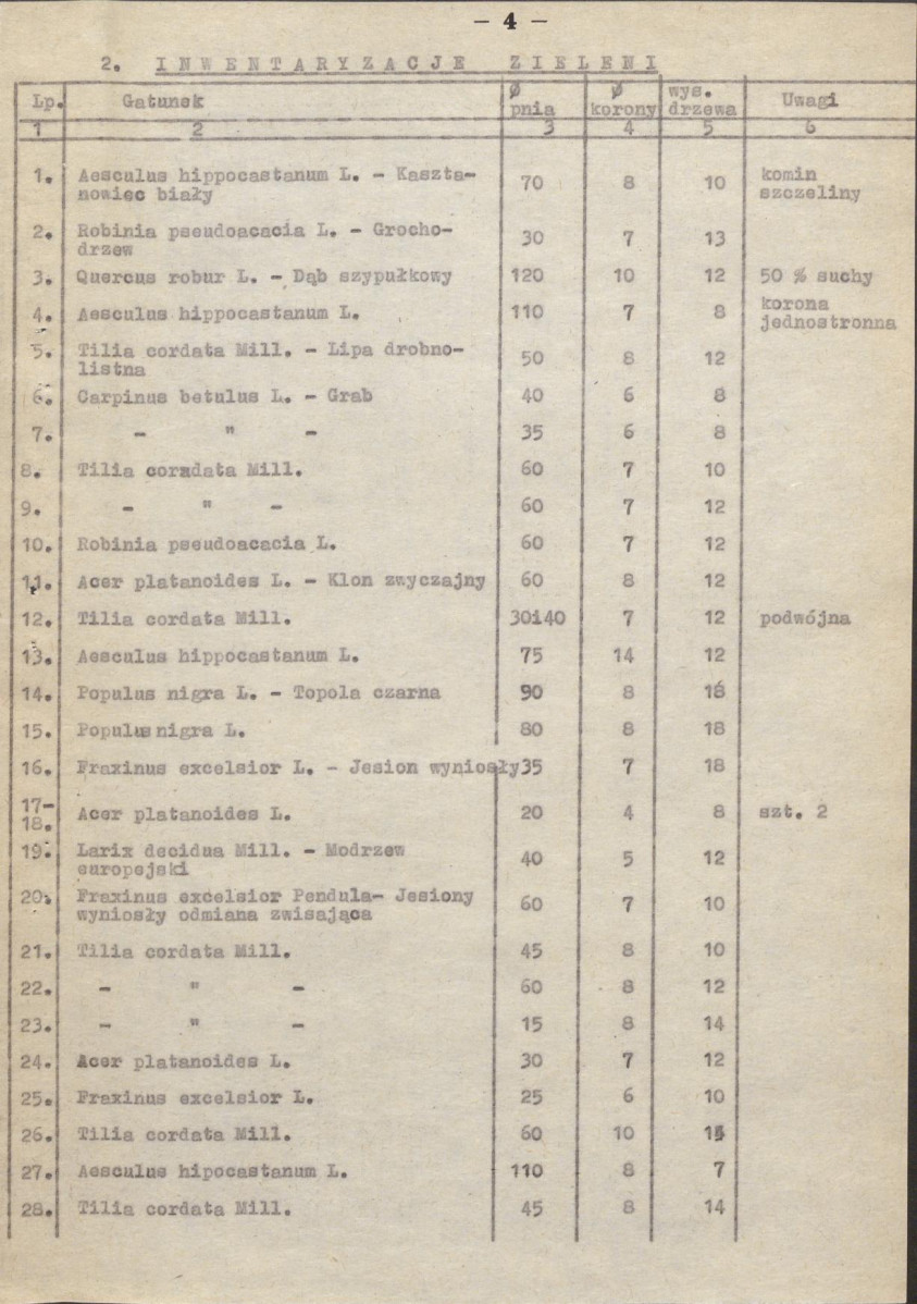 Ewidencja parkowa, skan nr 12