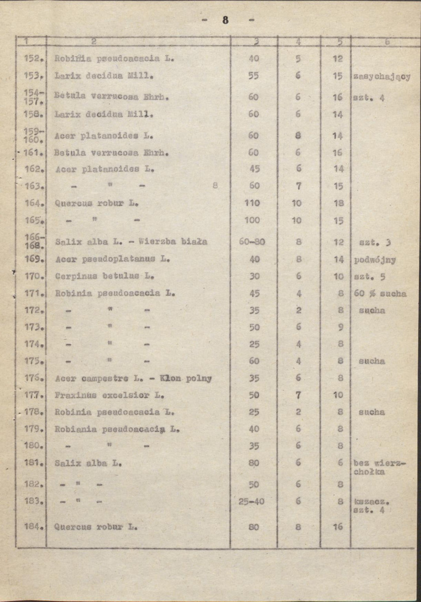 Ewidencja parkowa, skan nr 16