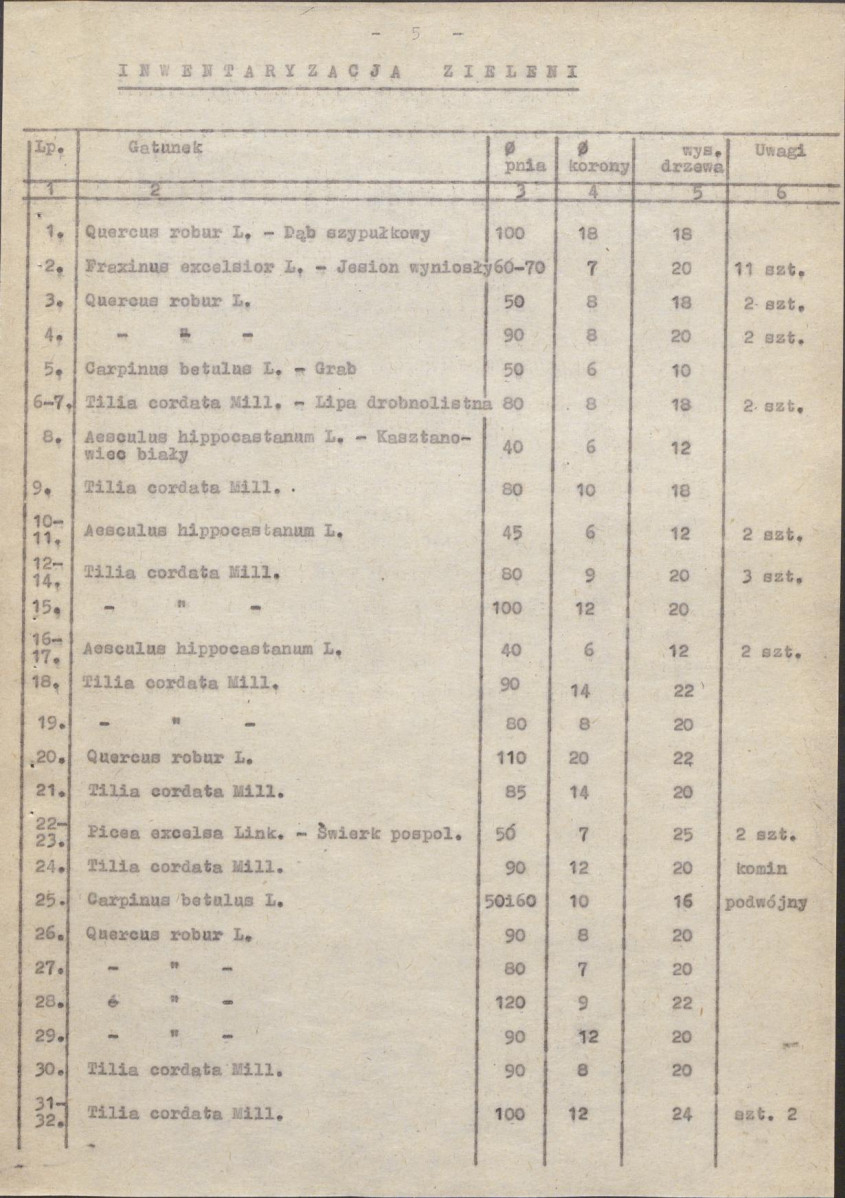 Ewidencja parkowa, skan nr 13