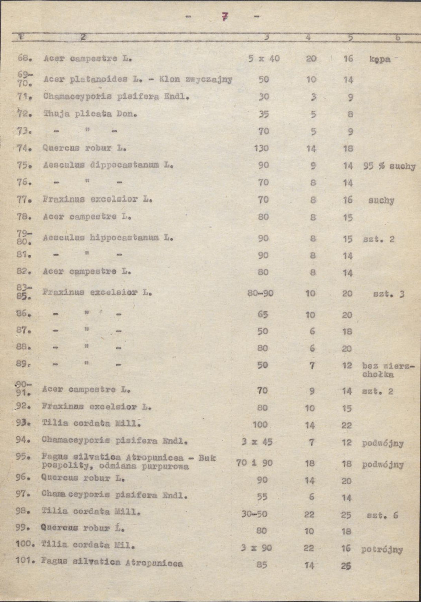 Ewidencja parkowa, skan nr 15