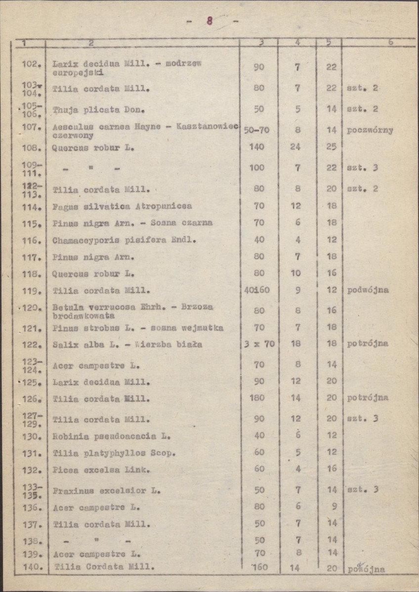 Ewidencja parkowa, skan nr 16
