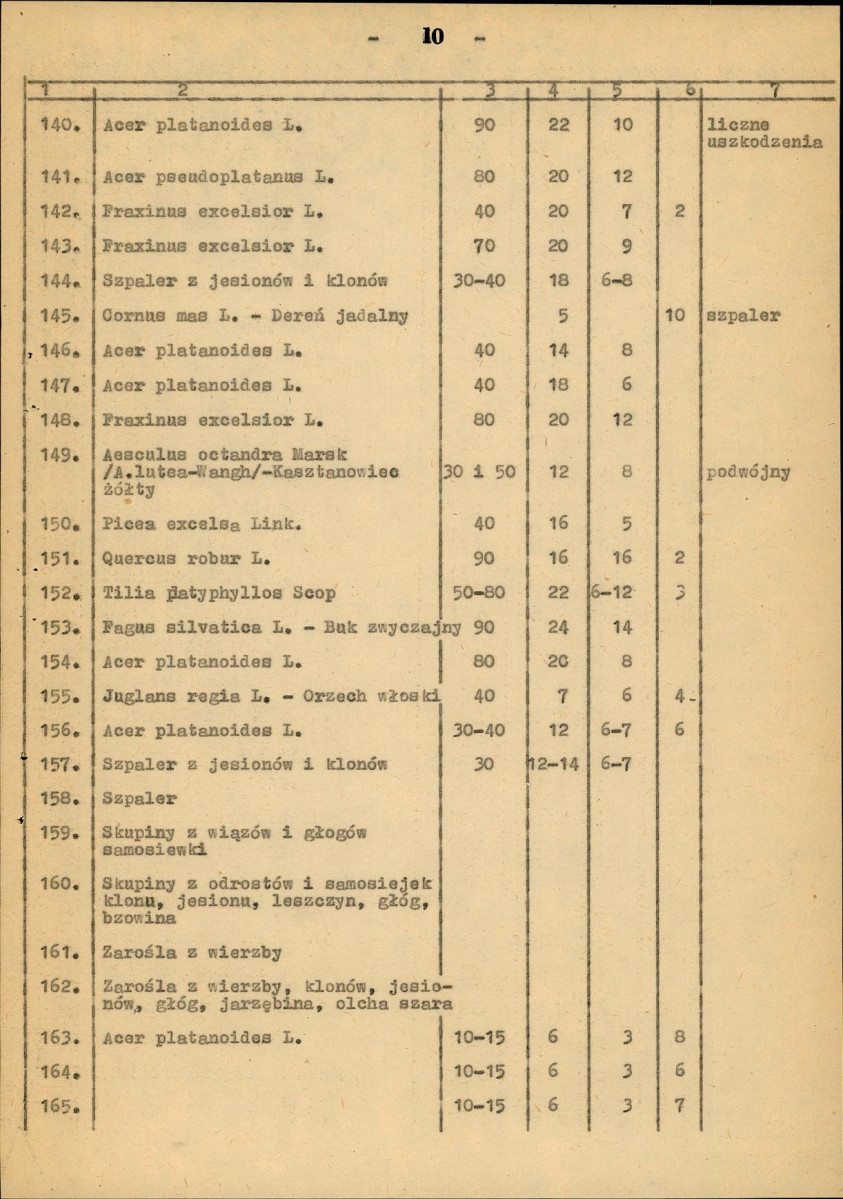 Ewidencja parkowa, skan nr 18