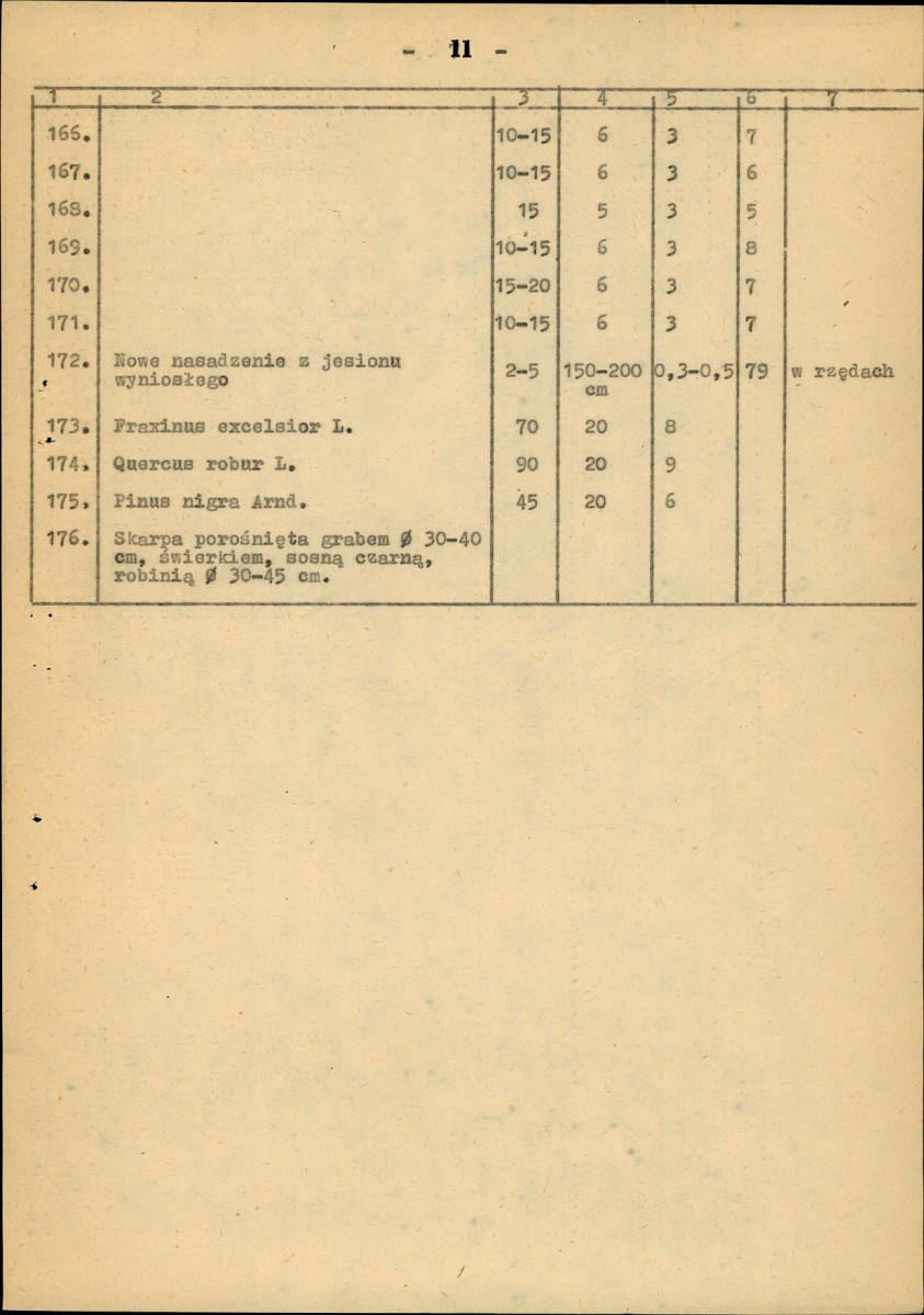 Ewidencja parkowa, skan nr 19