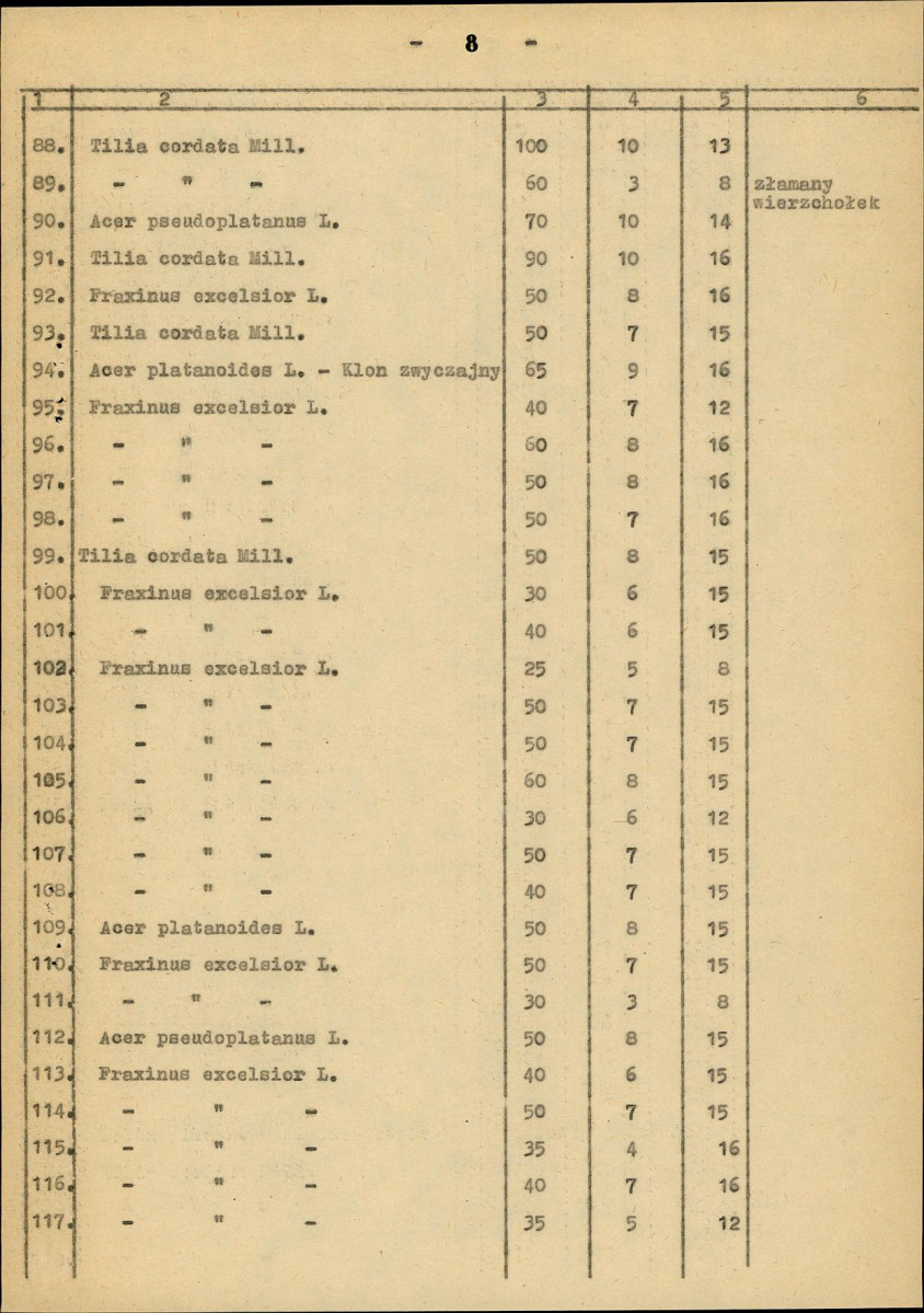 EP - Ewidencja parkowa, skan nr 17