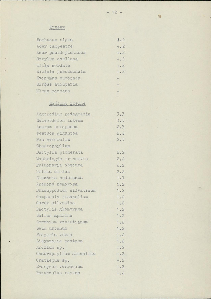 Ewidencja parkowa, skan nr 21