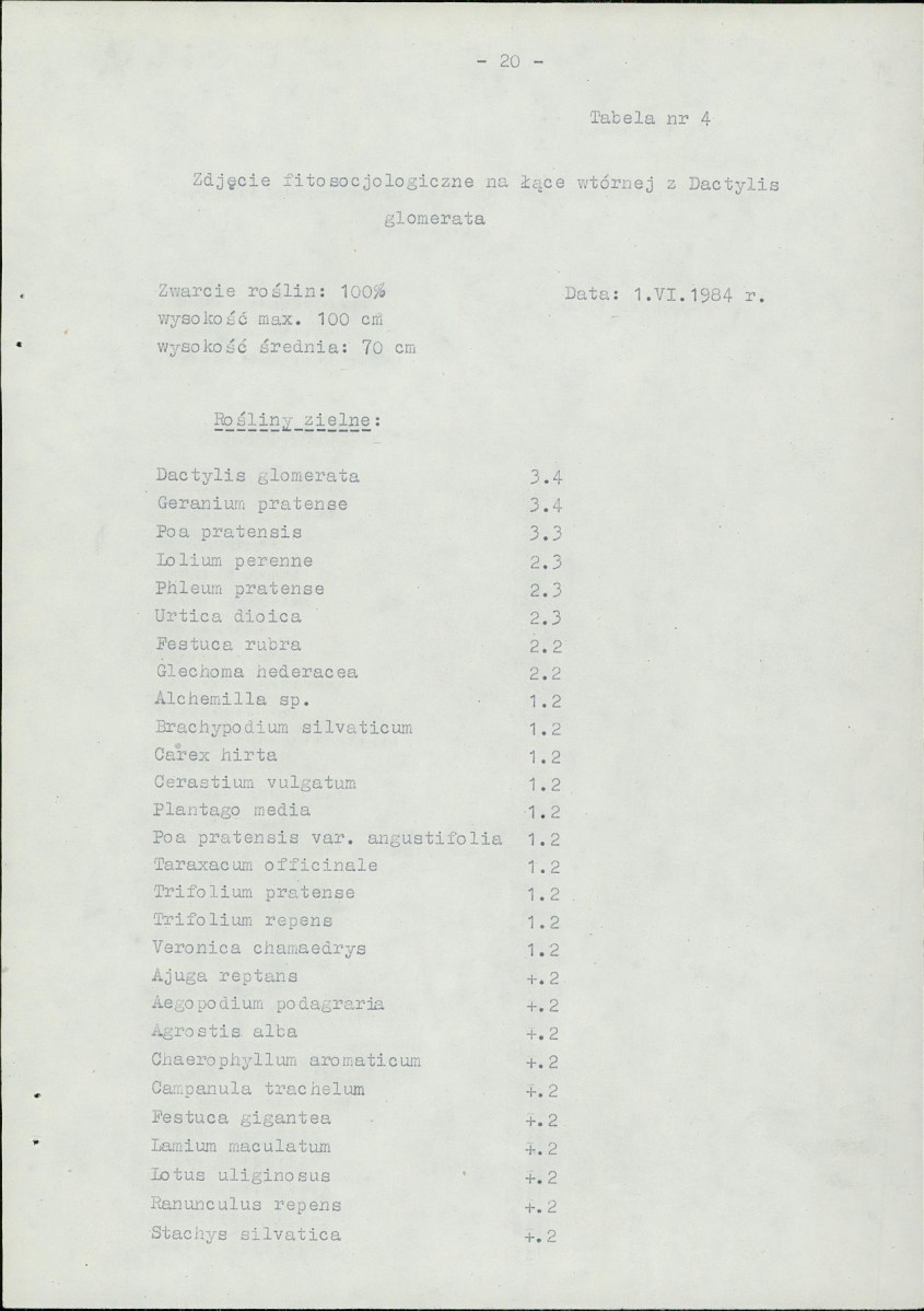 Ewidencja parkowa, skan nr 29