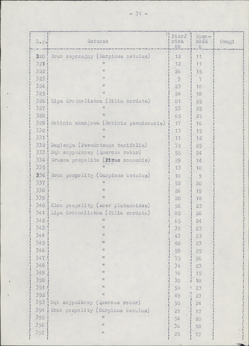 Ewidencja parkowa, skan nr 40