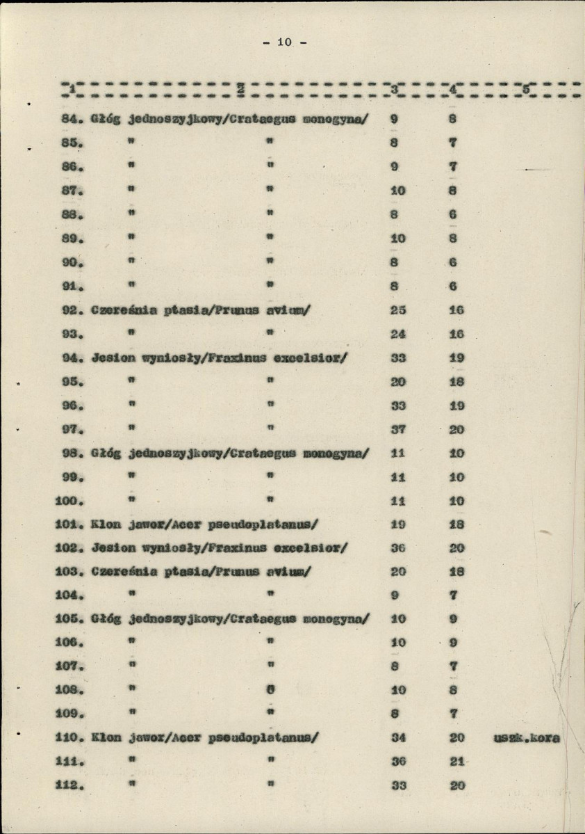 Ewidencja parkowa, skan nr 22
