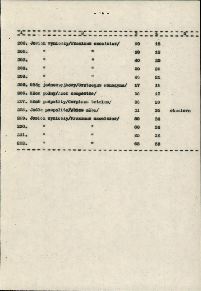 Ewidencja parkowa, skan nr 26