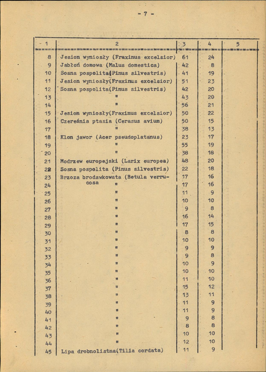 EP - Ewidencja parkowa, skan nr 15