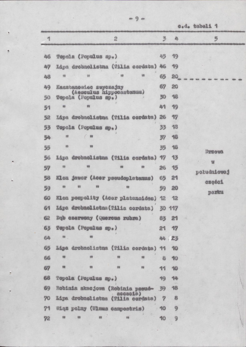 EP - Ewidencja parkowa, skan nr 18
