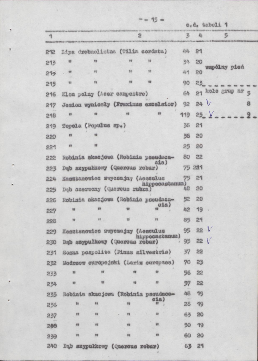 EP - Ewidencja parkowa, skan nr 24