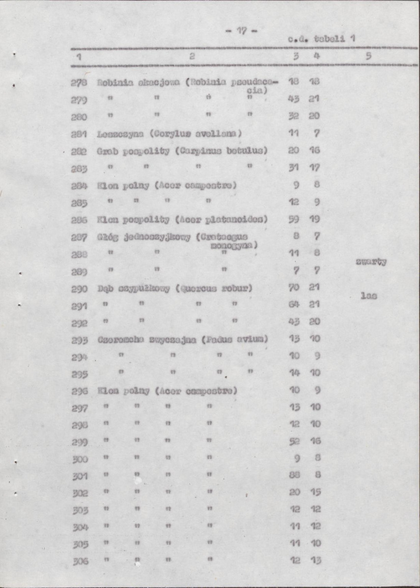 EP - Ewidencja parkowa, skan nr 26