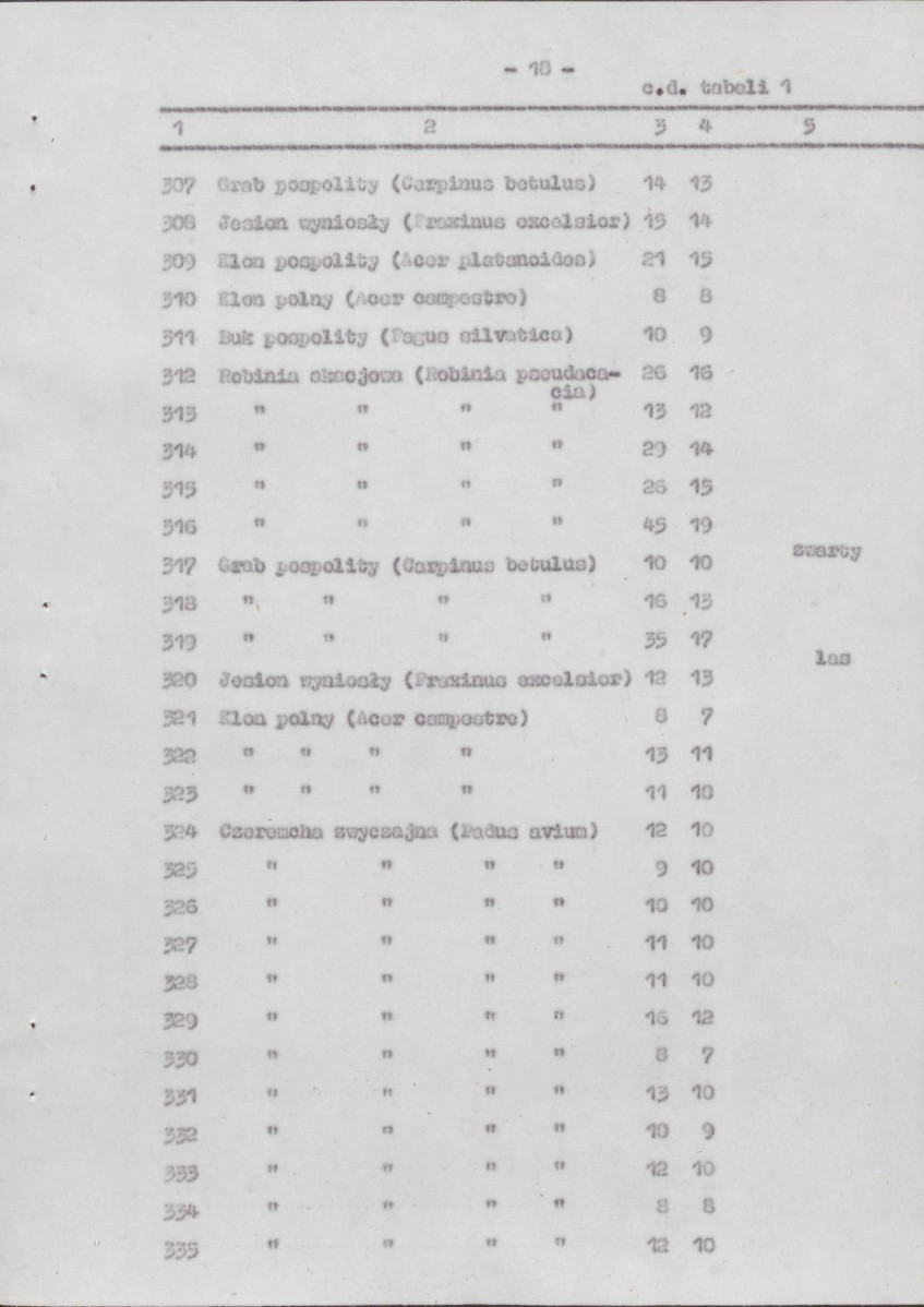 EP - Ewidencja parkowa, skan nr 27