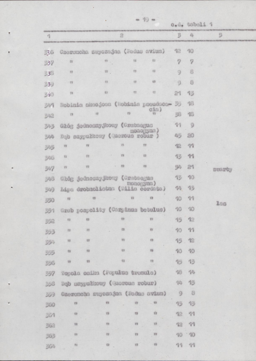 EP - Ewidencja parkowa, skan nr 28