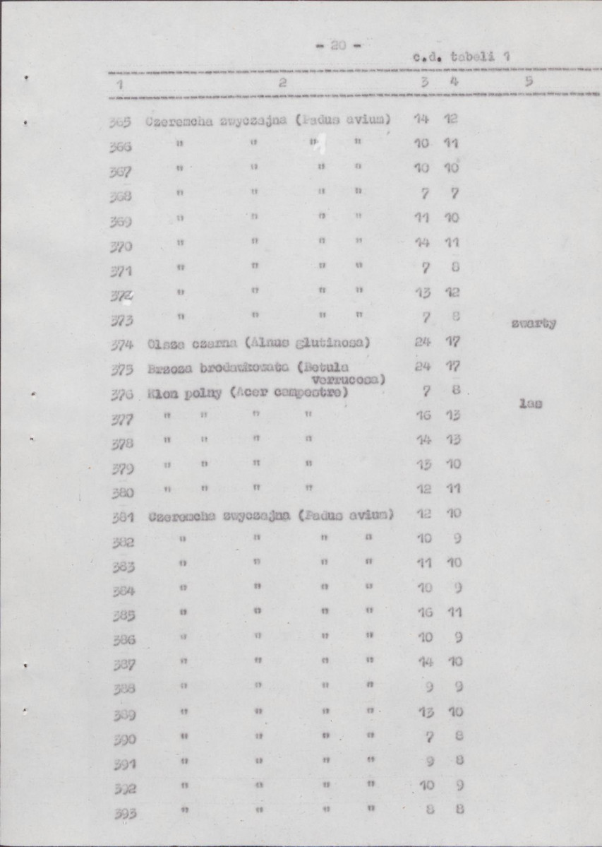 EP - Ewidencja parkowa, skan nr 29