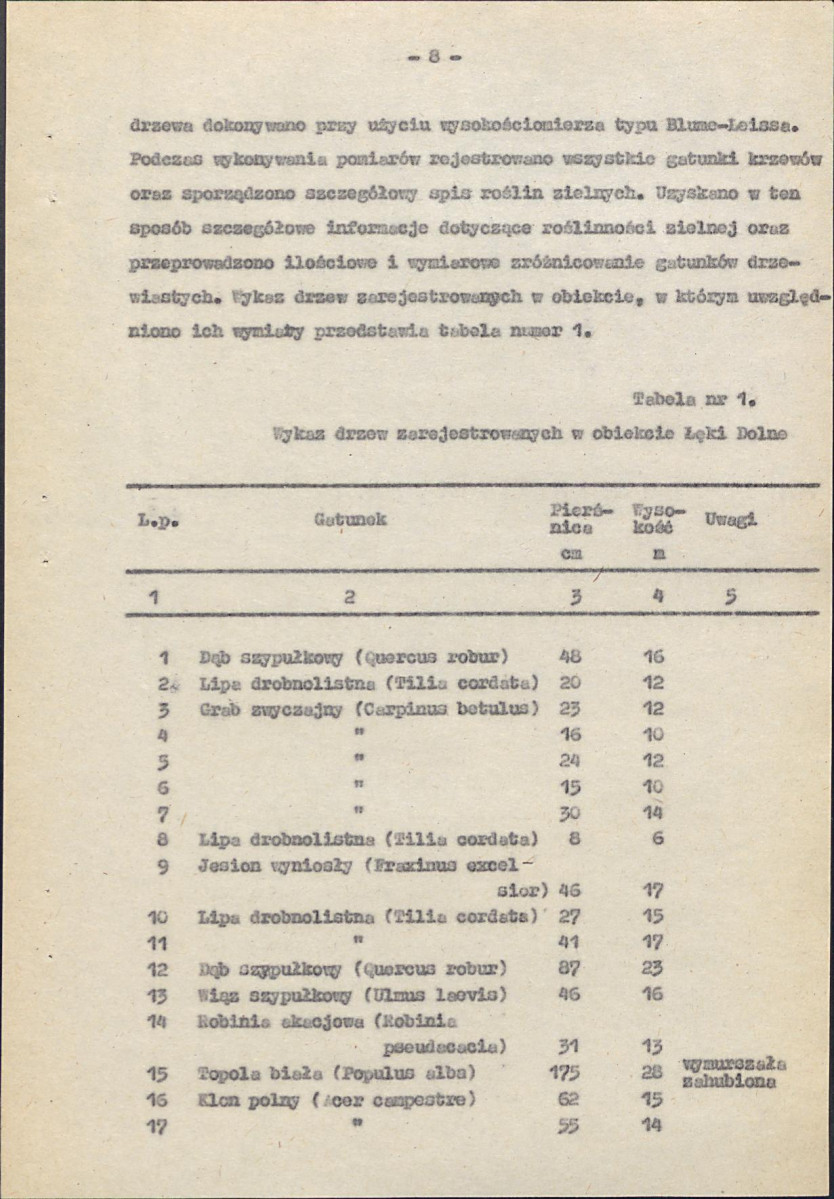 EP - Ewidencja parkowa, skan nr 17