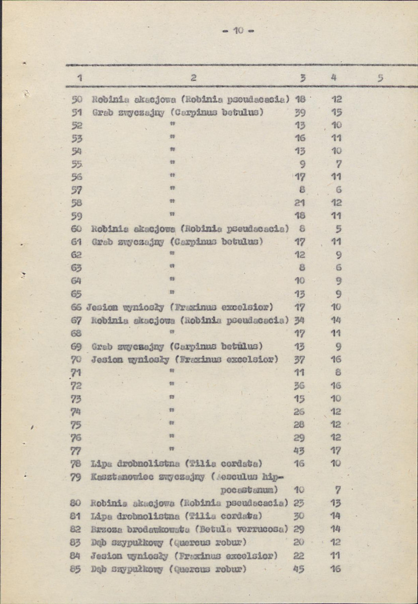 EP - Ewidencja parkowa, skan nr 19