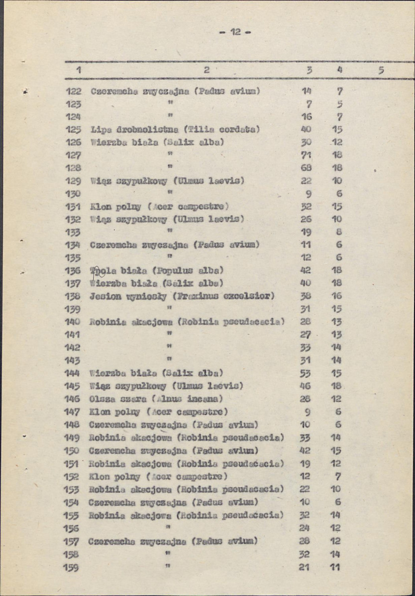 EP - Ewidencja parkowa, skan nr 21