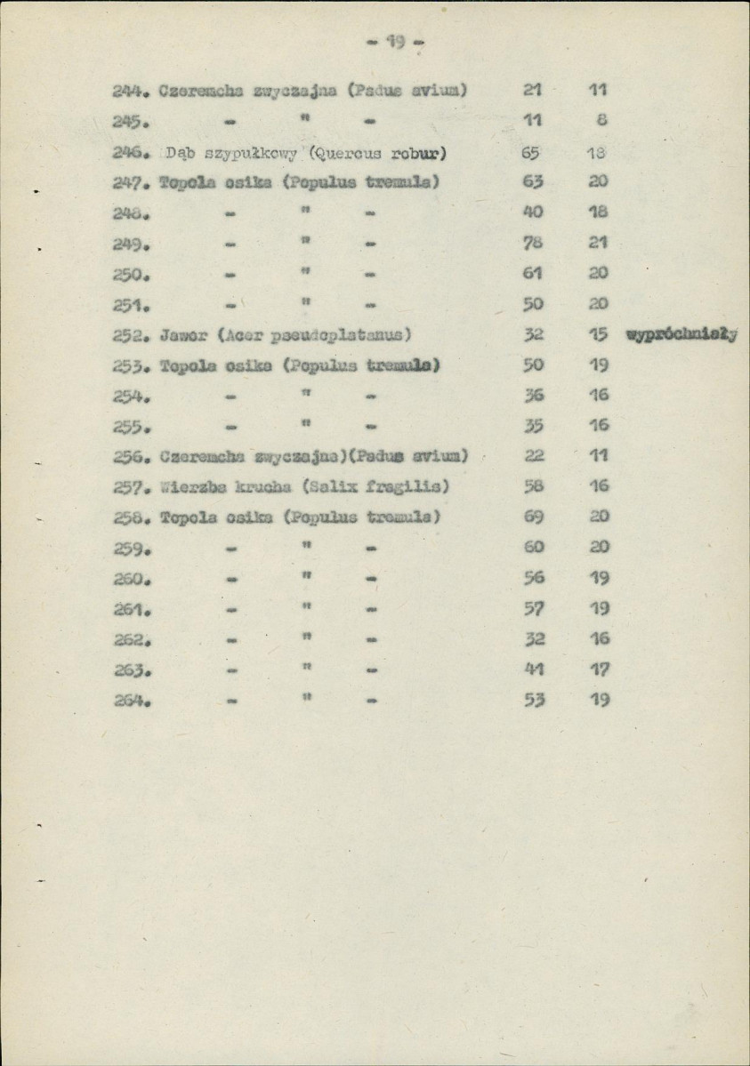 Ewidencja parkowa, skan nr 29